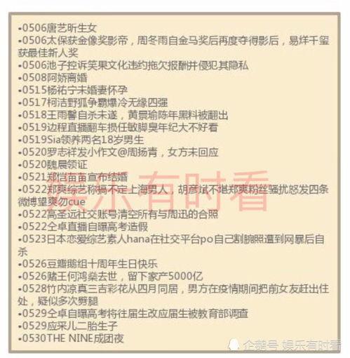 2021娱乐圈吃瓜总结,年度大事件盘点
